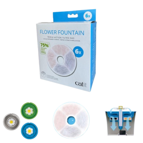 Catit 2.0 Filter T/Flower Fountain 6 stk