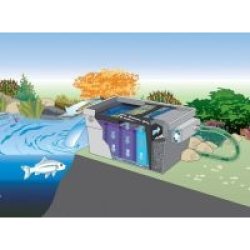 OASE BioTec Screenmatic 2 Set OBS: Bestillingsvare